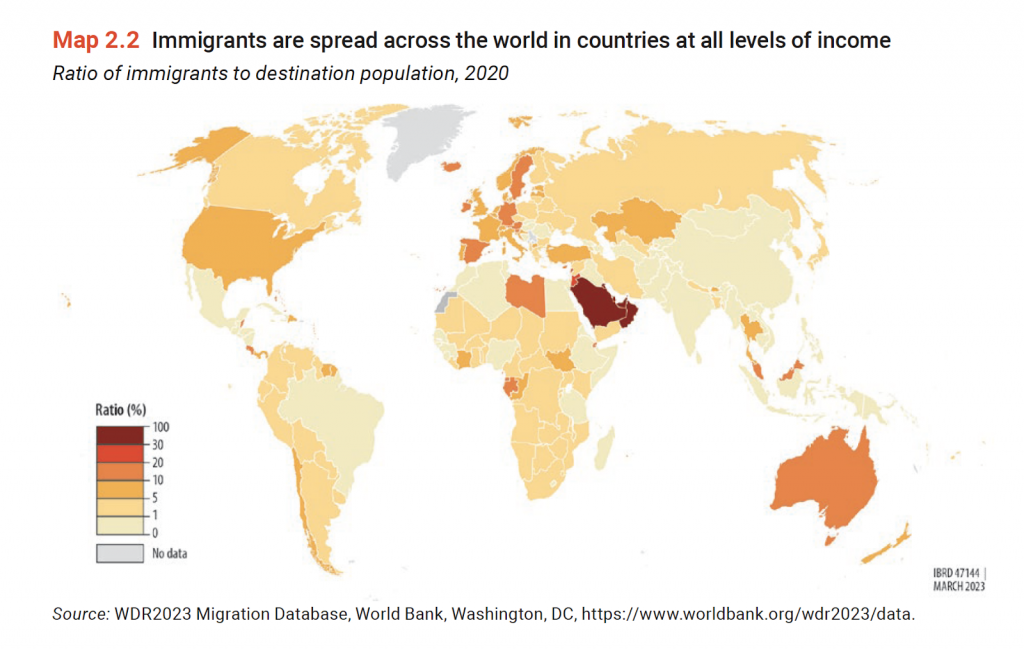 La mappa dello studio della Banca Mondiale sui flussi migratori mostra che i migranti si spostano più nei paesi a basso reddito. In rosso scuro gli Stati con più migranti fino a un giallo sbiadito per i paesi con meno migranti.
